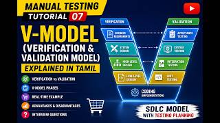 Manual Testing Tutorial 07 | V-Model (Verification & Validation) Explained in Tamil