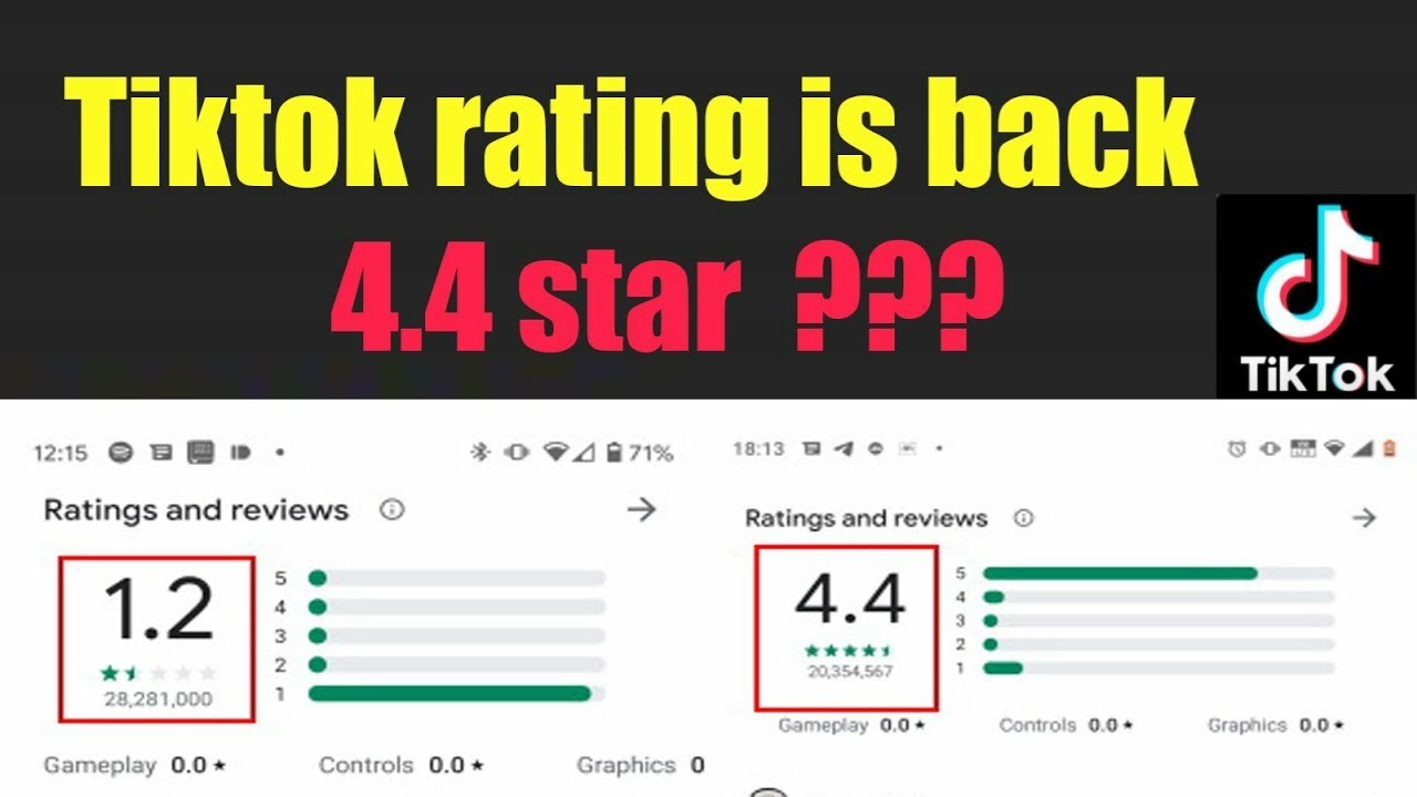 TikTok Rating back to 4.4 Why??? Everything explained. YouTube