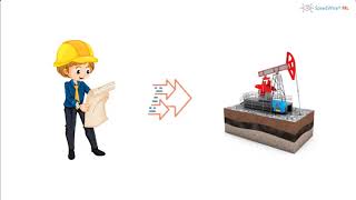 SpeedWise® ML: using machine learning to predict initial production for a recompletion opportunity