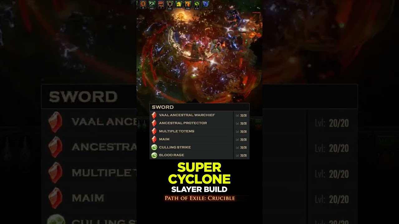 3.21 Quick PoE Build - Super Cyclone - Poe Builds #shorts #pathofexile