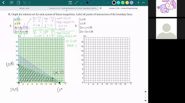 2.3.6E. Graph the Solution Set for the System of Linear Inequalities