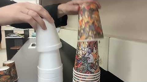 Stacking Cups 3 Act Math
