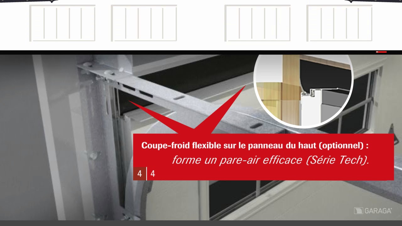 Les Portes De Garage Garaga écoénergétique