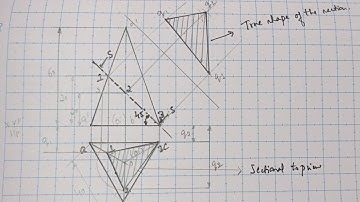Section of Solids in Triangular pyramid problem 1