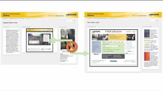 Reusing content in LibGuides