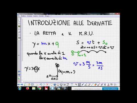 Introduzione alle derivate: