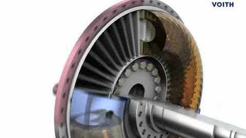 Voith Turbo Fluid Coupling - Hydrodynamics.avi