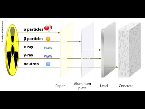 Ionizing Radiation Part 4