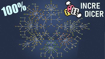 Rolling Dice to Get Every Single Upgrade To 100% Incredicer