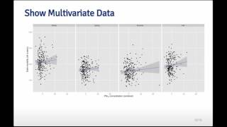 Exploratory Data Analysis: Principles of Graphics