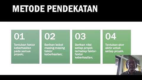 Weighted Scoring Model