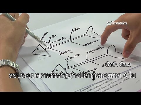 วิทย์ฯ มัธยม สอนระบบคิดด้วยก้างปลาคู่และหมวก6ใบ