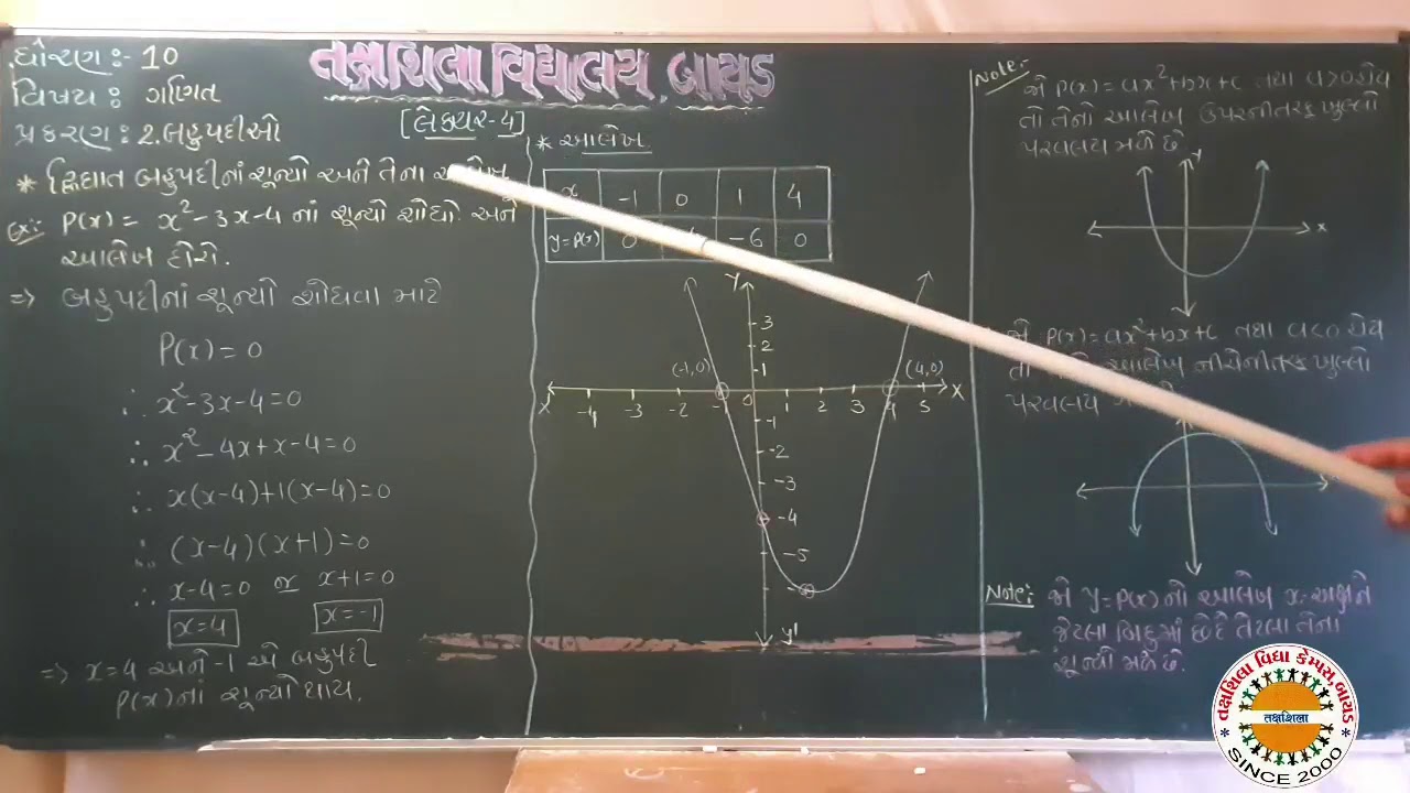 Std 10 maths ch 2 lecture 4 - YouTube