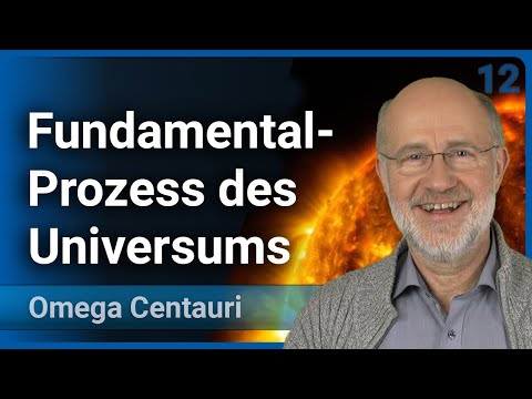 Harald Lesch: Fundamentalprozess