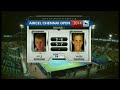 ACO 2014 - Day1: Match3 Highlights -  K EDMUND vs V POSPISIL