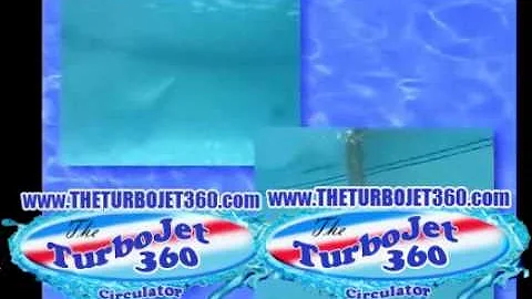 The Turbo Jet 360 Circulator Swimming Pool Return Revolution!