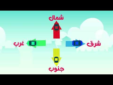 الاتجاهات الأصلية للأطفال شمال جنوب شرق غرب