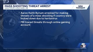 Authorities say Arkansas man threatened Walmart mass shooting