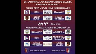Omladinska liga KSKS: Koš - Realway U14