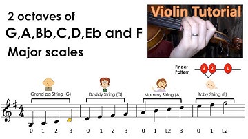 2 octaves of G A Bb C D Eb F major scales sheet music and violin finger pattern tutorial | HTP TV