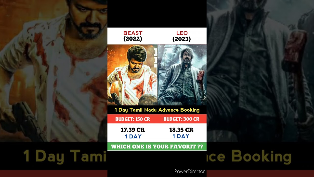 Beast Vs LEO Movie 1 Day Advance Booking Comparison || 