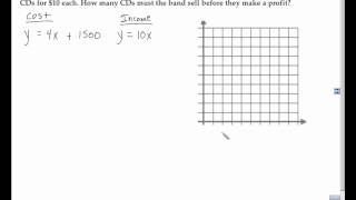 Celebrity Algebra 2 Section 3 1 Solving Systems of Equations by Graphing Profile