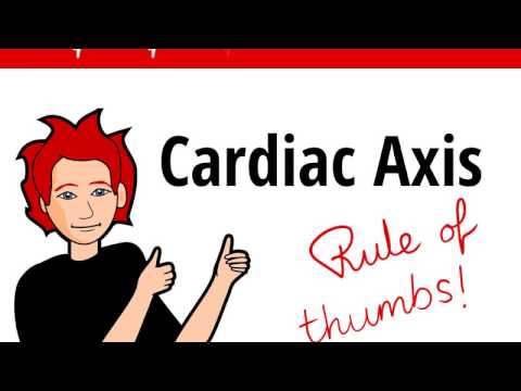 ecg-/-ekg-cardiac-axis---rule-of-thumbs