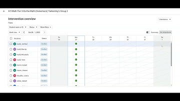 Mass Attendance Entry in Interventions (Analytics & Insights)