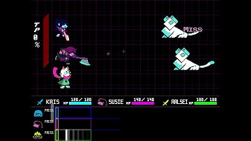 Negative stats in Deltarune Chapter 2