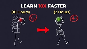 How to STUDY so FAST that it feels ILLEGAL