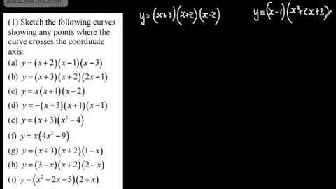 Core 1 - Curve Sketching 1 - Cubic Equations (AS Math 2015 May exam practice AQA, OCR, Edexcel