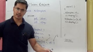 How to write classes and create objects in C++  (Episode 4)