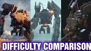 GENERATION ZERO DIFFICULTY COMPARISON !!