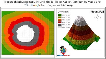 Topographical Mapping: DEM , Hill shade, Slope, Aspect, Contour, 3D Map using GEE with Arcmap