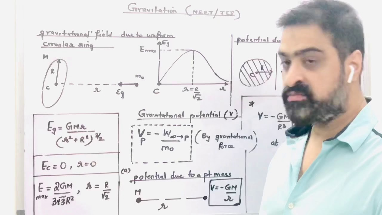 youtube-video-thumbnail