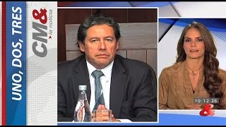 Uno: Primera demanda al equilibrio de poderes. Habrá fallo que será testamento jurisprudencial