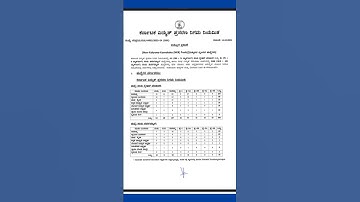 KPTCL Recruitment 2024 |10th PASS JOBS -SSLC PASS JOBS | KPTCL  Powerman |Kptcl 2024|2975 Posts