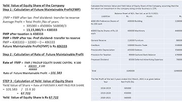 MUMBAI UNIVERSITY MCOM SEM IV CORPORATE FINANCIAL ACCOUNTING SOLUTION PART 5