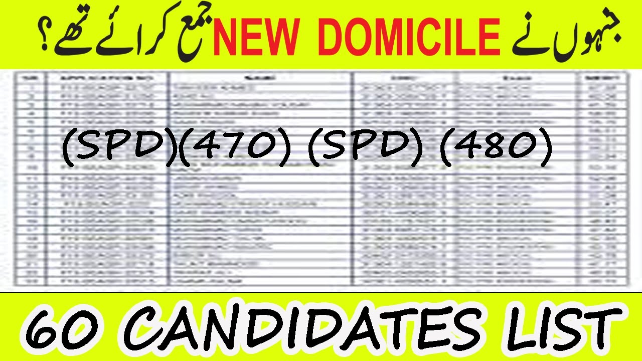 DOMICILE FAKE NEW DOMICILE CANDIDATES: 60 CANDIDATES LIST (SPD ) (470)( 480) (500) UPDATE 