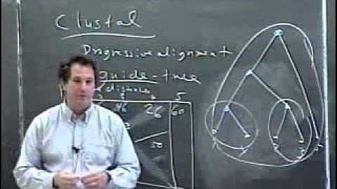 Lecture 20: Multiple sequence alignment III