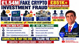 £1.54M Fake Crypto Fraud | £851K Confiscated to Compensate Victims