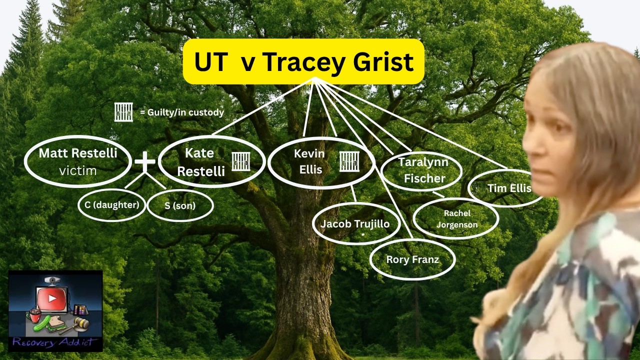 UT v Tracey Grist - Day 2 - The Family that Murders Together... - YouTube