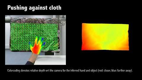 Joint 3D Tracking of a Deformable Object in Interaction with a Hand (ECCV 2018)