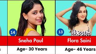 Top 20 Ullu Web Series Actresses Name with Photos & Age