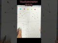 #visualperception #colourmatch #attentionactivity #childdevelopment #manasveda