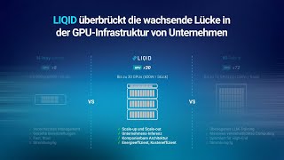 LIQID Statement of Direction - German Version