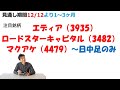 【株式投資】～注目銘柄～エディア、ロードスターキャピタル、マクアケを分析してみた 12月12日～