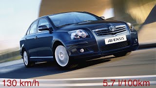 :      128/. Toyota Avensis T250