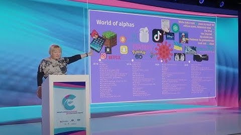 Generation Alpha as a Completely New Type of Audience Demography :: 40th Annual Conference