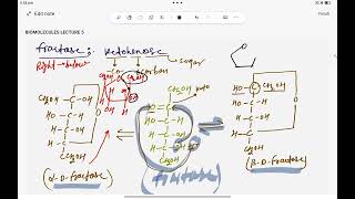 (L-5) Biomolecules ll Fractose ll chemical properties of Glucose ll JEE NEET ll by Govind sir